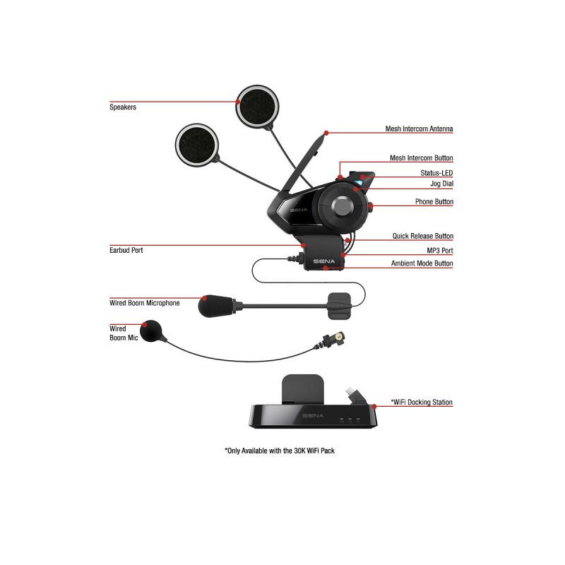 30K Diagram Final English Revised Mesh